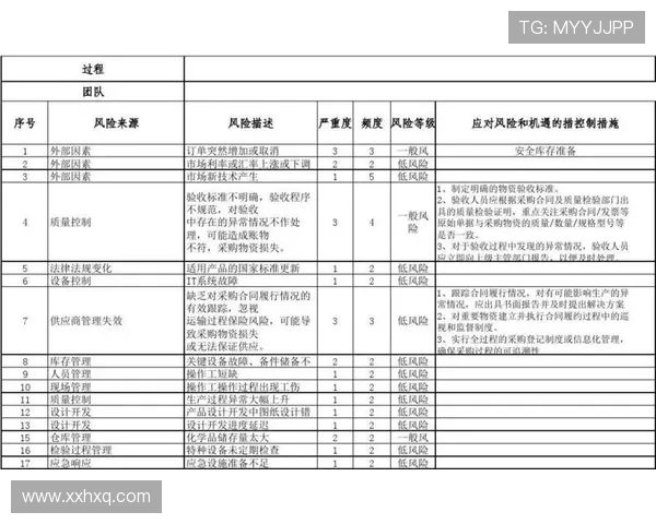 武汉飞盘队近期状态分析与表现评估探讨 武汉飞盘队近期状态分析与表现评估探讨