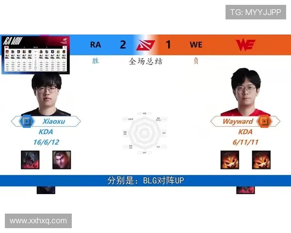 王者荣耀战术解析：WE战队快攻策略的深度剖析与实战应用