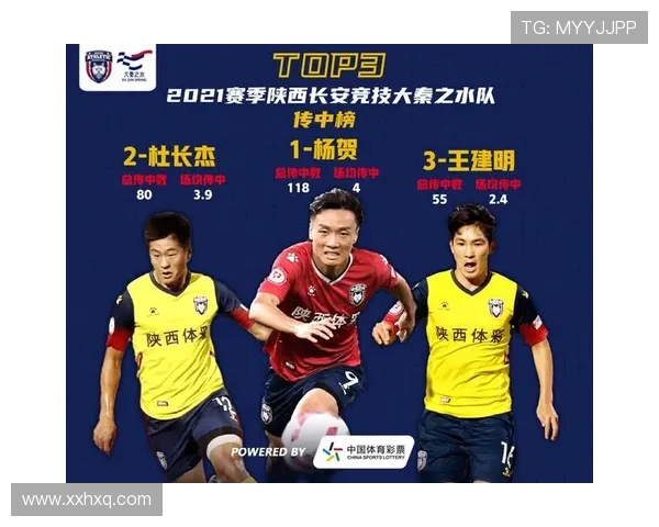 西安羽毛球队与北京羽毛球队赛后分析力量对比与战术探讨