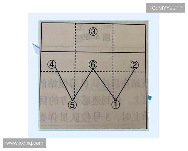上海排球队包夹战术揭秘深度解析排球比赛中的团队协作与策略运用 上海排球队包夹战术揭秘深度解析排球比赛中的团队协作与策略运用
