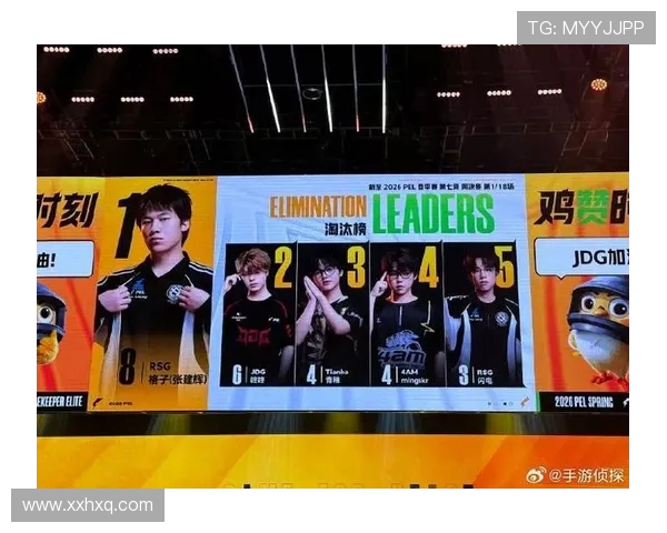 和平精英最新速度排行榜揭晓JDG战队荣登第六名引发关注