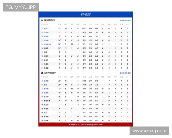 成都与南京排球队赛后复盘分析个人能力对比及战术影响