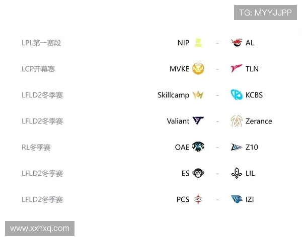 最新英雄联盟赛事分析BLG战队表现卓越引领潮流